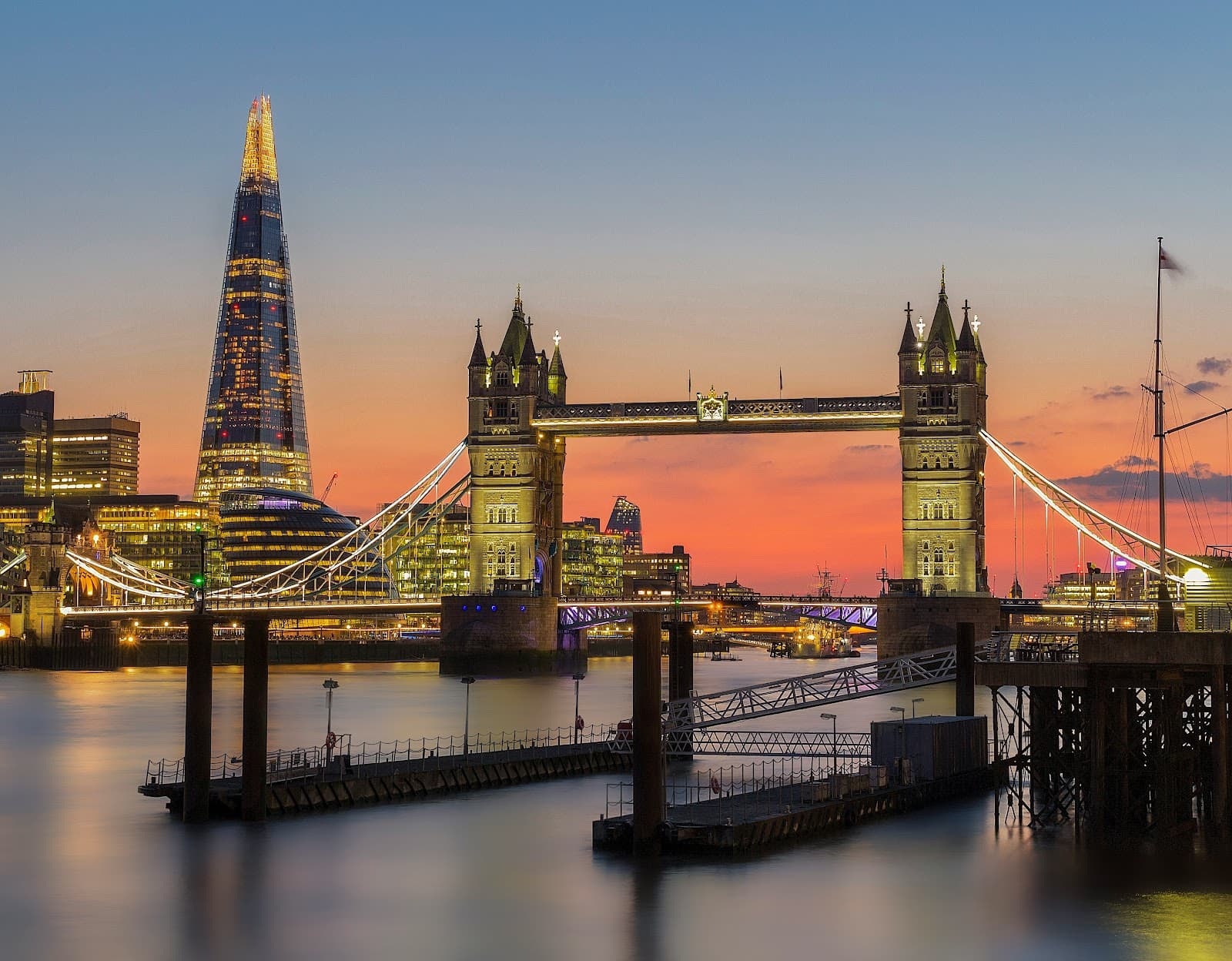 London travel packages - Ali Travels Sialkot